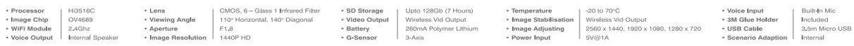 Device specifications including processor, lens, resolution, storage, temperature range, and inputs.