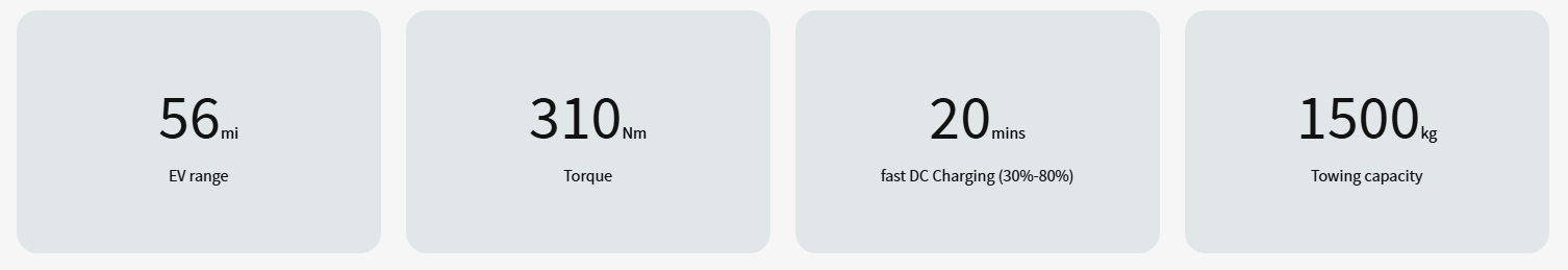EV stats: 56mi range, 310Nm torque, 20min DC charging, 1500kg towing capacity.
