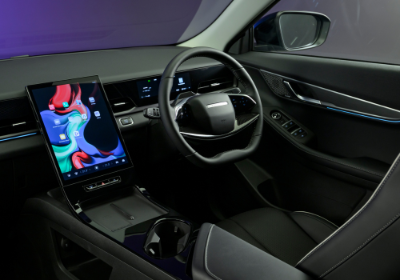 Panoramic Vision and Intelligent Tech