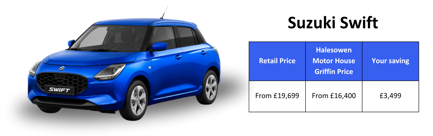 Blue Suzuki Swift hatchback with a price comparison table showing savings.